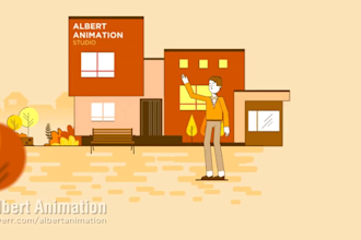 create professionally custom 2d saas explainer videos