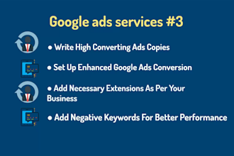 setup, audit, optimize and manage ROI focused google ads PPC search campaign
