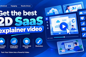 create a saas explainer video for a presentation