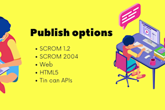convert course to scorm, HTML5 using storyline or ispring