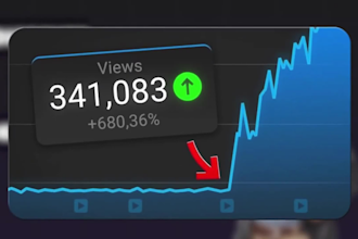 create a fully automated youtube cash cow channel for passive income generation