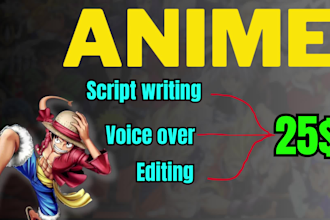 anime recap video editing and script writing