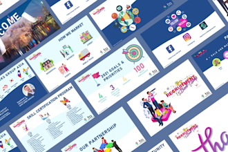 design premium sales and marketing microsoft powerpoint presentation slides