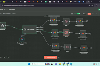 create custom ai ml solutions with llm and generative ai