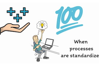 create custom whiteboard animation doodle explainer video for your business