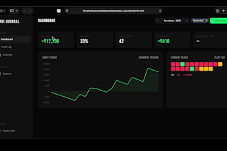 build a custom trading journal web app