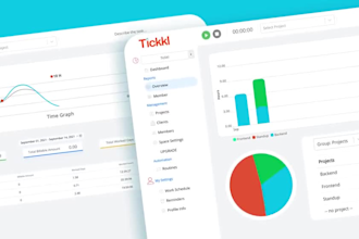saas demo video saas presentation vide0 saas explainer software explainer vide0