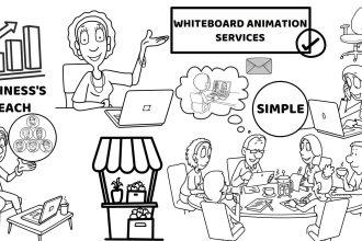 make eye catchy doodle whiteboard animation explainer video