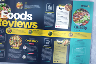 make a 3d magazine promo animated video