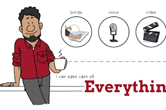 make whiteboard animation explainer video