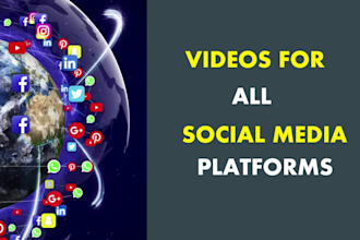 create promotional video or short video ads for marketing commercial