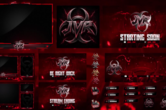 do pro level animated facecam and stream screens for twitch and youtube