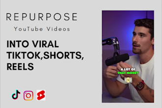 repurpose your youtube video to tiktoks, reels, shorts