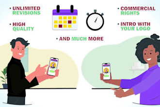 2d animated marketing video to promote your business