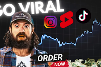 do viral tiktok reels and shorts video editing