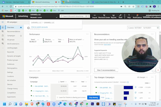 do bing ads, microsoft campaigns, website traffic, PPC sales, profitable leads