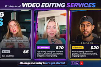 do short video editing for tiktok and reels