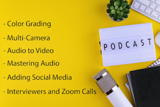 edit your podcast video