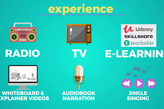 narrate your audiobook for acx with or without characters