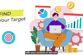 setup and manage your youtube ads campaigns