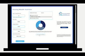 develop responsive web marketing calculators for wordpress