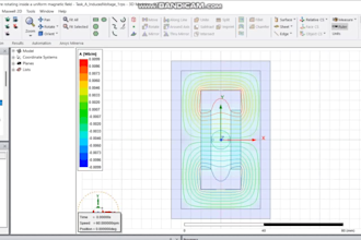 do 2d, 3d ansys maxwell electromagnetic simulations