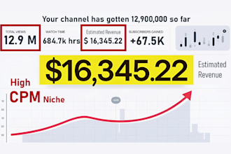 do automated cash cow videos, cash cow channel, cash cow, cash cow youtube