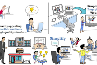 create whiteboard animation explainer doodle video