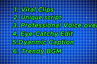 create viral faceless commentary youtube shorts