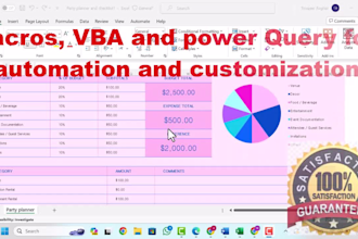 help you all kind of your ms excel or google spreadsheet work
