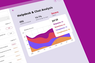 create saas explainer video,product explainer video,product promo,ui animation