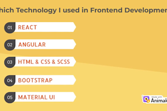 be your angular, react, javascript, HTML and CSS developer