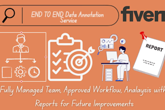 manage your end to end data annotation project with a skilled team