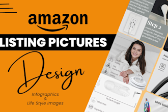 create your amazon product listing pictures, listing images and amazon a plus