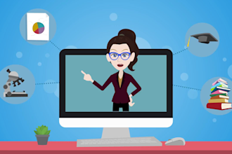 create perfect 2d animation video in vyond