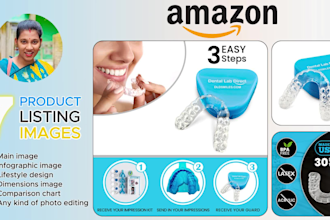 do amazon product photo editing, a plus content, ebc design
