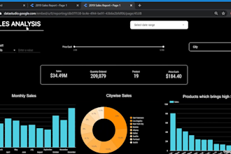 create looker studio or google data studio dashboards and reports