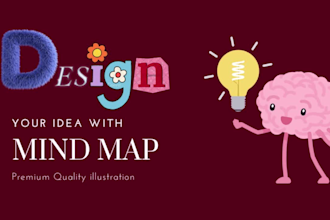 sketch custom illustration nft visual mind map,concept map,process map,flowchart