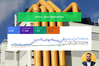 do SEO for hvac contractors and companies