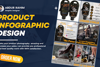 design high converting amazon product listing images