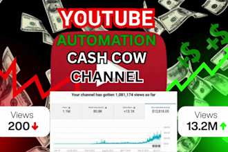 create automated youtube cash cow, cash cow channel, cash cow video