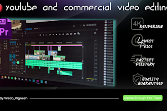 do youtube and commercial video editing