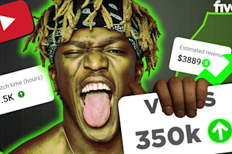 design viral thumbnails for more clicks in 24 hours