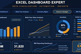 create interactive dashboard and reports in excel