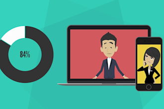 make a 2d animated explainer and sale video