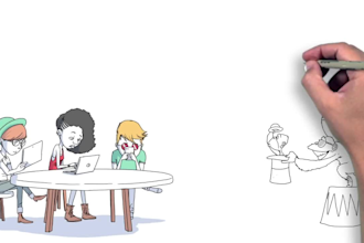 create quality whiteboard animation doodle animation youtube whiteboard video