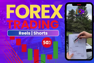 create eye catching forex trading reels and shorts for maximum views