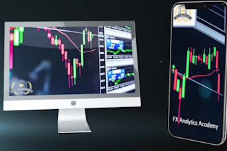 make forex, stock, crypto, promo video ad