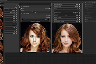 do ai influencer video ai models images, lora training for consistent character