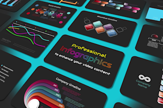 animate infographics, callouts, and titles to enhance your video content